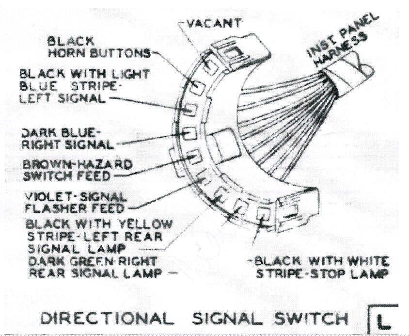 wiring ? horn & blinkers